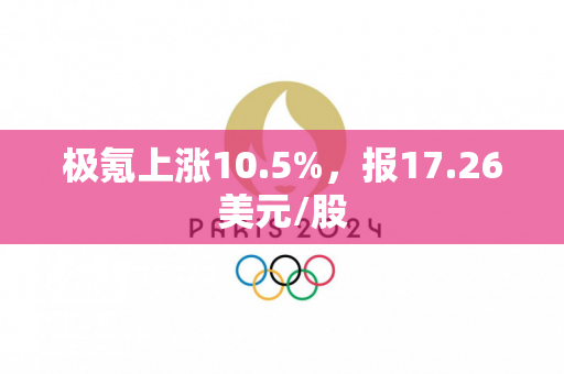 极氪上涨10.5%，报17.26美元/股