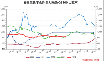 ETF日报：当前阶段地产政策回暖，家电板块自身又兼具低估值、高分红属性，股价具备安全边际，关注家电ETF